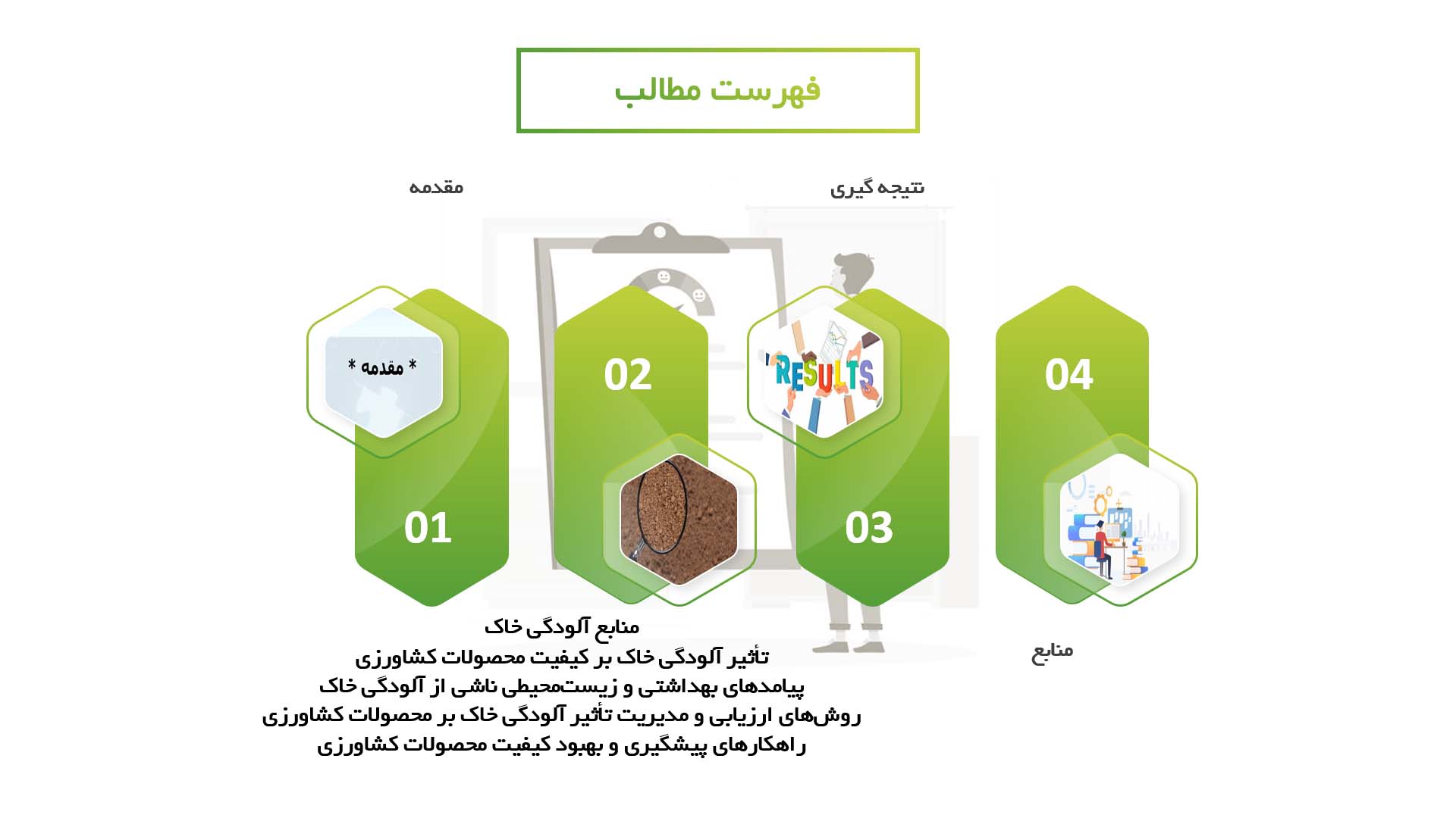 پاورپوینت در مورد تاثیر آلودگی خاک بر کیفیت محصولات کشاورزی